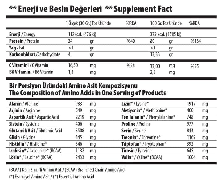 BOMB SERIES WHEY PROTEİN ÇİKOLATA 2040 gr — görsel 3